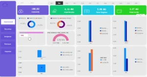 Tabela Calendário no Power BI: O Que É e Como Criar do Zero