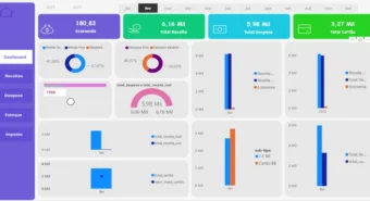 Tabela Calendário no Power BI: O Que É e Como Criar do Zero