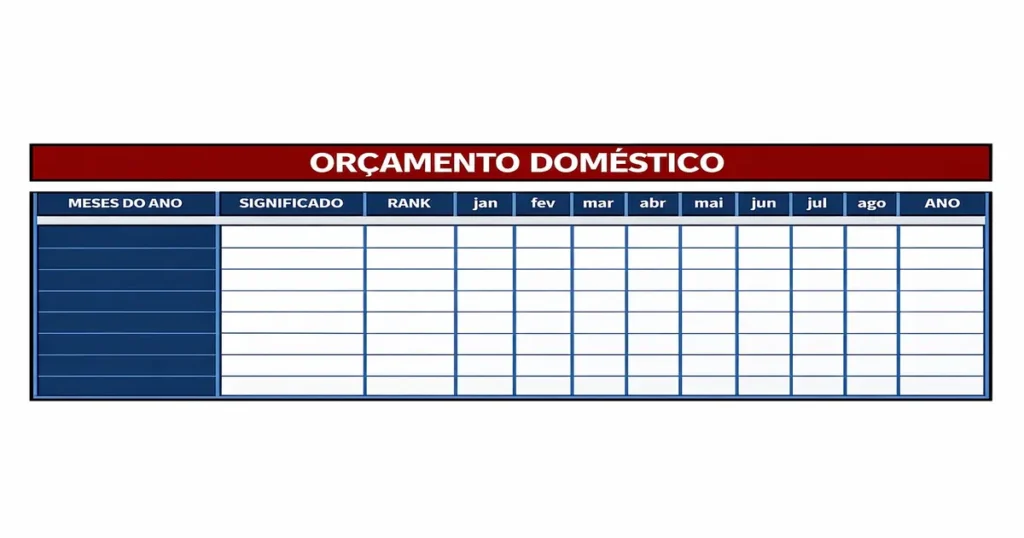 Cabeçalho da Planilha de Orçamento Doméstico no Google Sheets com colunas dos meses janeiro a dezembro e coluna anual