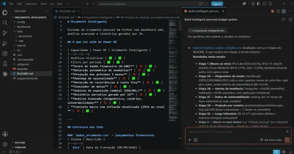 Claude Code rodando projeto de orcamento inteligente no VS Code com README estruturado e etapas automatizadas.